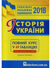 ЗНО Історія України повний курс у 49 таблицях (опорний конспект) авт: Харькова Н. С. вид: Богдан