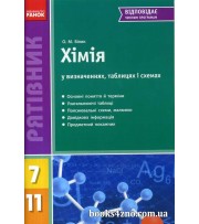 Рятівник Хімія у визначеннях,таблицях,схемах 7-11 класи авт: Білик О. М. вид: Ранок