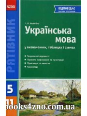Рятівник Українська мова у визначеннях таблиці i схеми 5-11 клас авт: Копитіна І.В. вид: Ранок