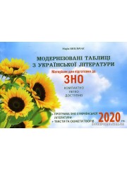 Модернізовані таблиці з української літератури матеріали для підготовки до ЗНО 2025 авт: Шпільчак вид: Симфонія Форте
