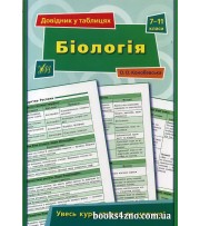 Довідник у таблицях Біологія (ЗНО 2018) 7-11 клас авт: Конобевська О. вид: УЛА