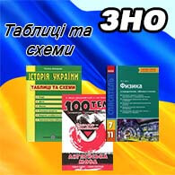 Таблиці та схеми ЗНО 2025