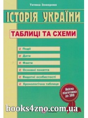 Таблиці та схеми Історія України ЗНО НМТ 2026 авт: Земерова Т. вид: Підручники і посібники