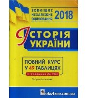 Історія України (опорний конспект) повний курс у 49 таблицях для підготовки до ЗНО авт: Харькова Н. С. вид: Богдан