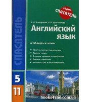 Английский язык в таблицах и схемах 5—11 классы (серия Спасатель) авт: Бондаренко Е.В., Долгополова Я.В. изд: Ранок