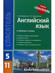 Английский язык в таблицах и схемах 5—11 классы (серия Спасатель) авт: Бондаренко Е.В., Долгополова Я.В. изд: Ранок