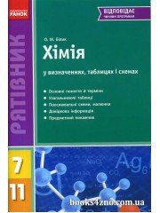Рятівник Хімія у визначеннях,таблицях,схемах 7-11 класи авт: Білик О. М. вид: Ранок