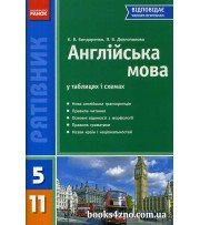 Англійська мова у таблицях і схемах 5-11 клас (серія Рятівник) авт: Бондаренко Є. В., Довгополова Я. В. вид: Ранок