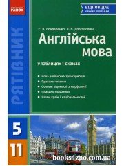 Англійська мова у таблицях і схемах 5-11 клас (серія Рятівник) авт: Бондаренко Є. В., Довгополова Я. В. вид: Ранок
