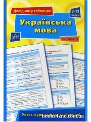 Довідник у таблицях Українська мова (ЗНО 2018) 7-11 клас авт: Таровита І. вид: УЛА
