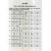ДПА 2019 9 клас Математика Збірник тестових завдань авт: Капіносов А. вид: Підручники і посібники