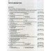 Комплексне видання (ЗНО 2025) Географія авт: Кобернік, Коваленко вид: Літера