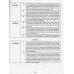 ДПА 2021 Английский язык 9 класс Сборник заданий авт: Константинова О., Володина Л. Л. вид: Освита