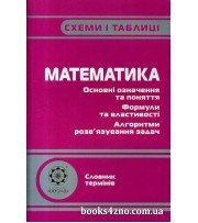 Схемі і таблиці Математика (вся шкільна програма) авт: Каплун вид: Весна
